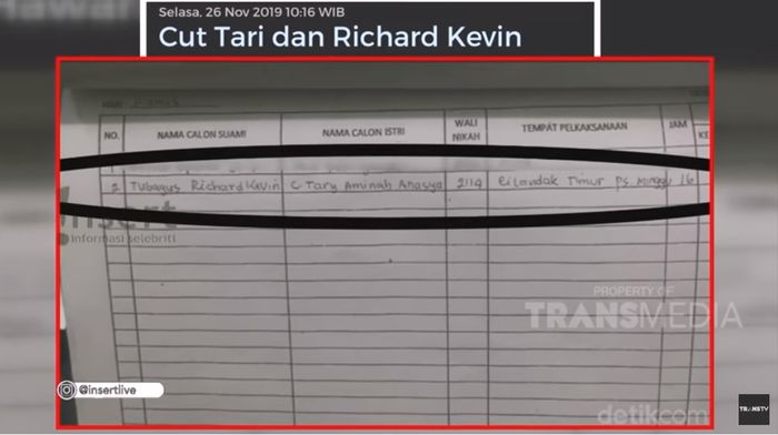 Bukti tercatatnya nama Cut Tari dan Richard Kevin di KUA Pasar Minggu.