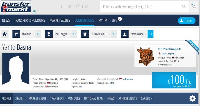 Situs Transfermarkt menunjukkan Yanto Basna telah beragabung Prachuap FC