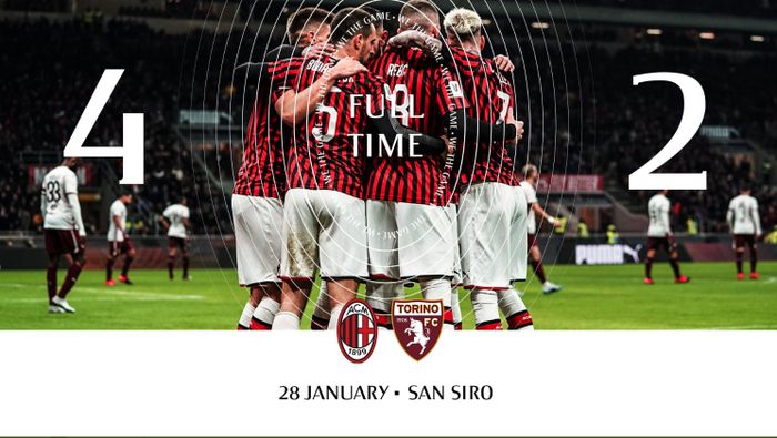 AC Milan mengalahkan Torino 4-2 lewat perpanjangan waktu pada perempat final Coppa Italia, Selasa (28/1/2020) di San Siro.