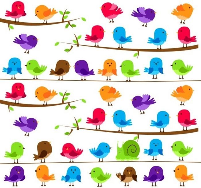 Gambar tes kepribadian introvert dan ekstrovert