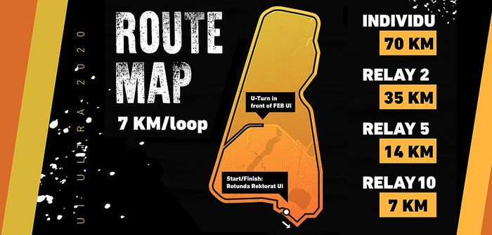 Rute Lomba Marathon UI Ultra 2020