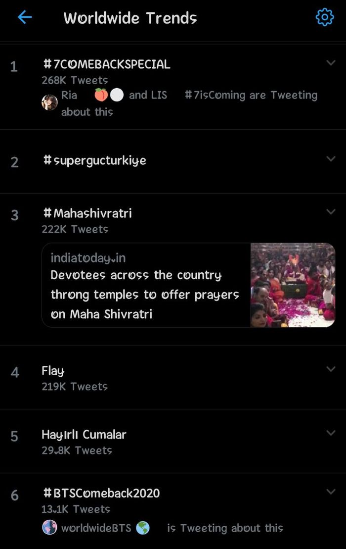 Trending Topic di Twitter