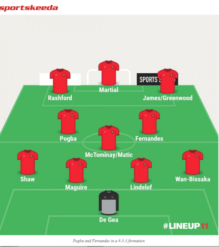 Formasi 4-3-3 yang bisa digunakan Man United