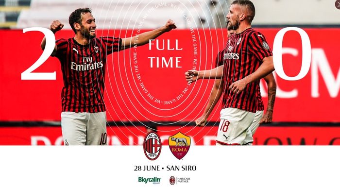 AC Milan sukses meraih kemenangan 2-0 atas AS Roma berkat gol-gol dari Ante Rebic dan Hakan Calhanoglu pada laga pekan ke-28 Liga Italia di San Siro, Minggu (28/6/2020).