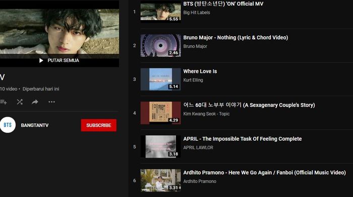 Playlist YouTube V BTS