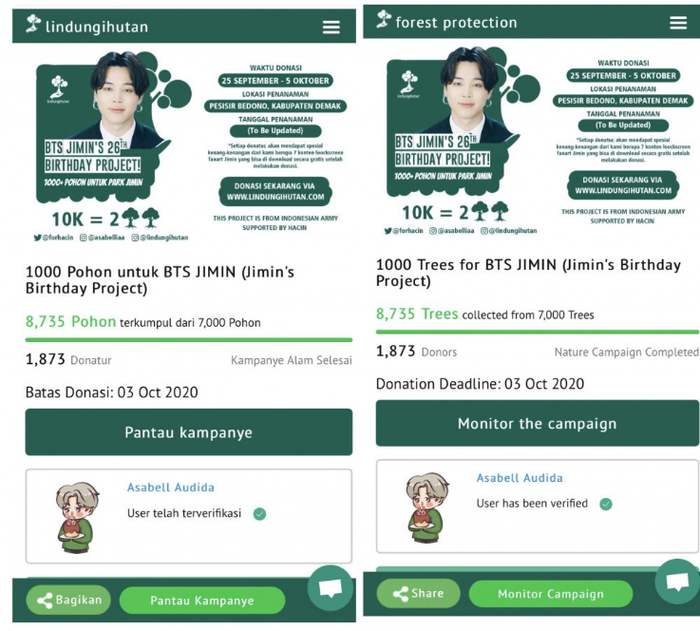 Proyek 1000 Pohon untuk BTS Jimin