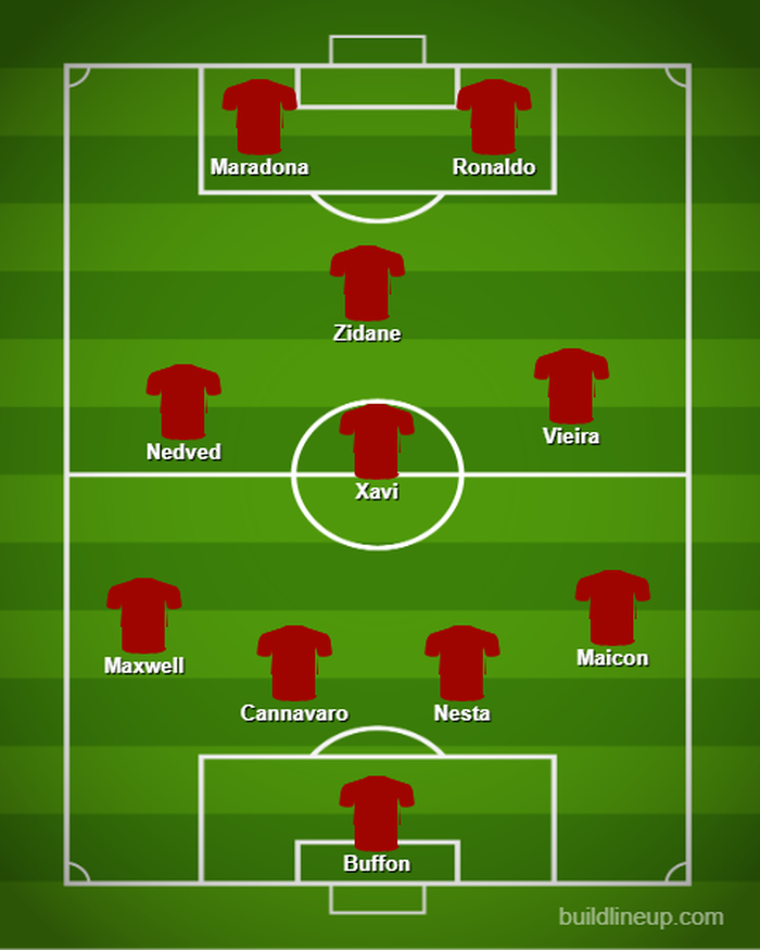 Dream Team XI versi Zlatan Ibrahimovic.