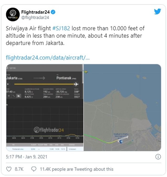 Pesawat Sriwijaya Air SJ 182 rute perjalanan dari Jakarta Pontianak dikabarkan hilang kontak.