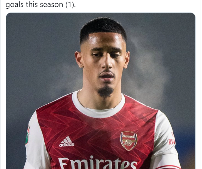 Bek Arsenal, William Saliba.