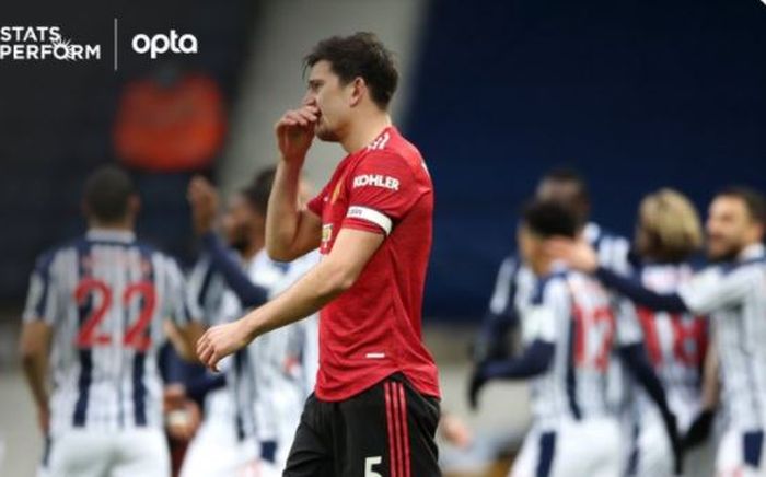 Ekspresi kapten Manchester United, Harry Maguire, dalam laga Liga Inggris kontra West Bromwich Albion di Stadion The Hawthorns, Minggu (14/2/2021).