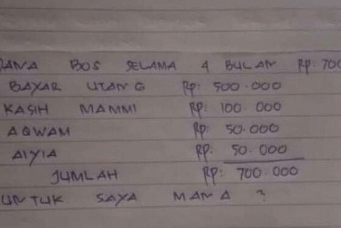 unggahan Hervina
