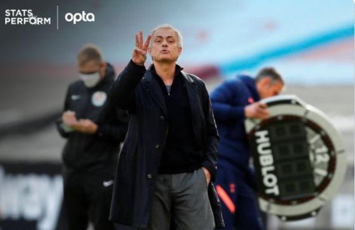 Pelatih Tottenham Hotspur, Jose Mourinho.