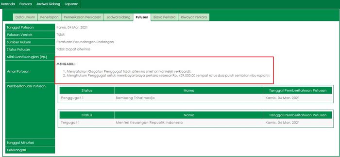 Hasil putusan perkara gugatan Bambang Trihatmodjo atas Menkeu Srimulyani.