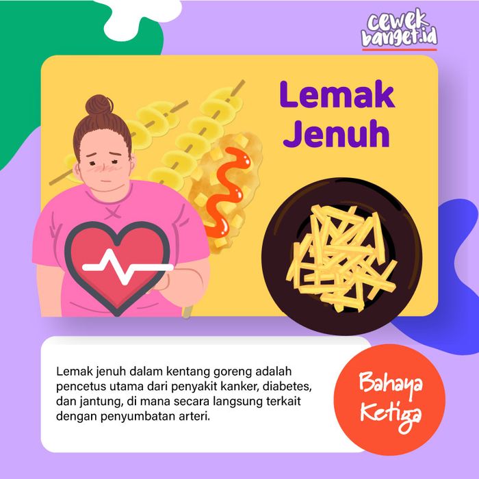 Lemak jenuh kentang goreng