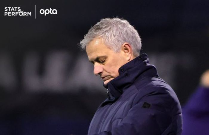 Eks pelatih Manchester United, Jose Mourinho.