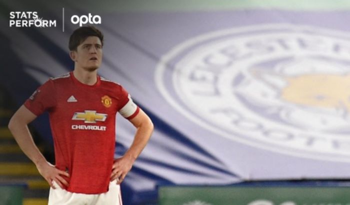 Manchester United akhirnya menelan kekalahan di markas lawannya setelah tercatat selama setahun lebih tidak terkalahkan.