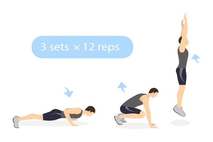 Ilustrasi burpees. 