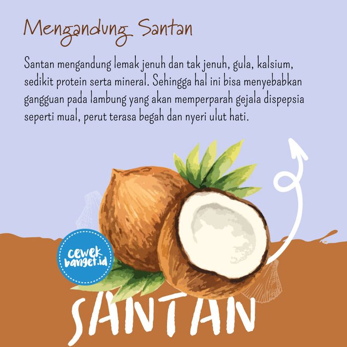 Mengandung santan