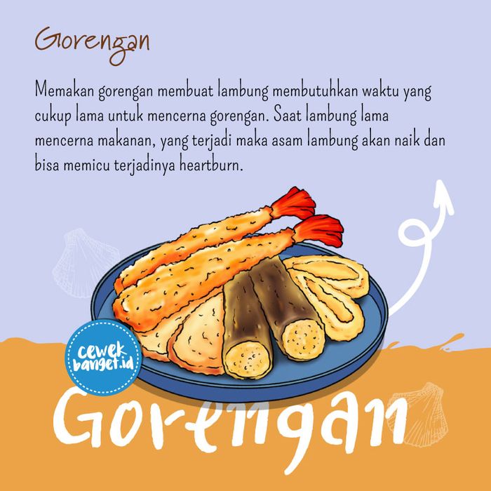 Gorengan