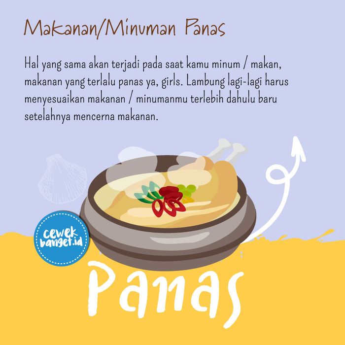 Makanan/Minuman Panas
