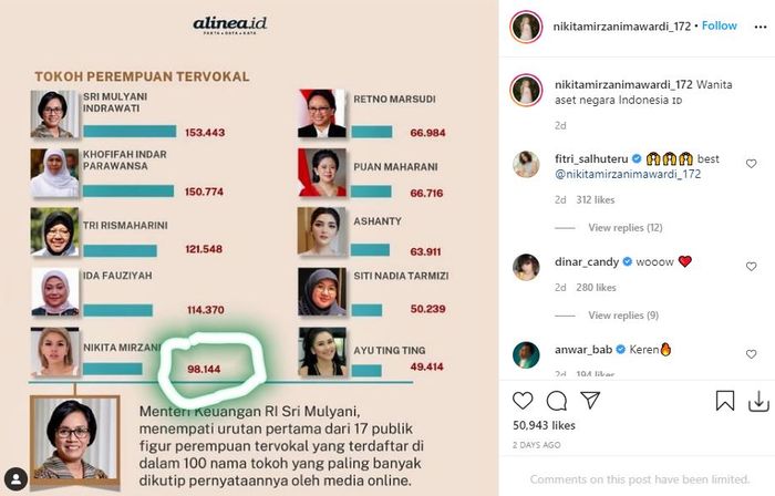 Unggahan Nikita Mirzani