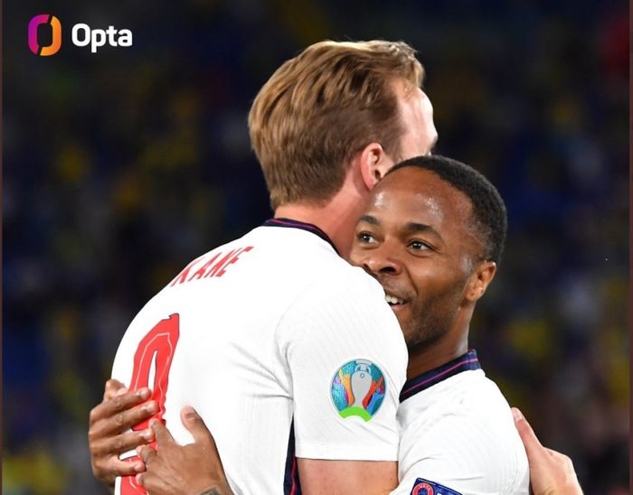 Dua bomber timnas Inggris, Harry Kane dan Raheem Sterling, dalam laga kontra Ukraina pada EURO 2020.