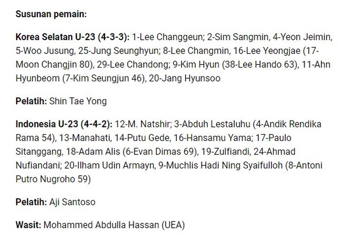 Daftar susunan pemain timnas Korea Selatan U-23 vs Indonesia U-23 pada Kualifikasi Piala Asia U-23 2016, 31 Maret 2015.