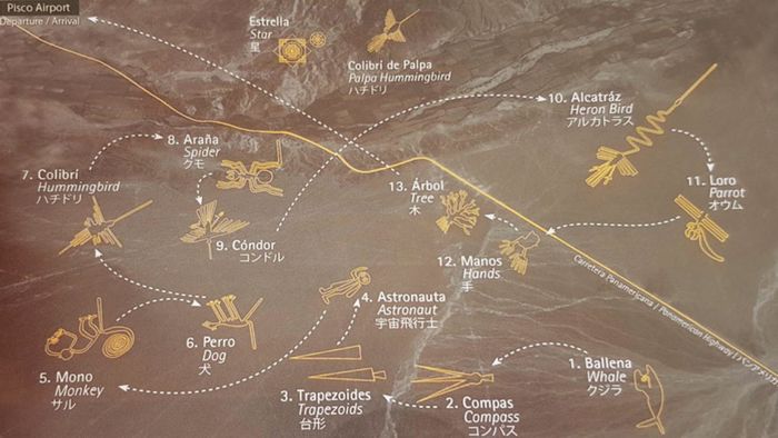 Komposisi Nazca Line yang diterakan kembali. Pada awal abad ke-20, sebuah pesawat terbang di atas gurun Peru melihat batu dan pasir monoton yang pucat dan buram. Tapi tiba-tiba lanskap memunculkan bentuk aneh yang dipenuhi dengan garis dan pola. Penemuan ini menjadikan Nazca salah satu tempat yang paling banyak dikunjungi di Peru. 