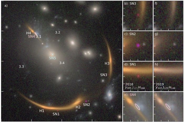 Gambar yang ditangkap Hubble pada tahun 2016. Dengan inset pada beberapa objek yang terlihat.