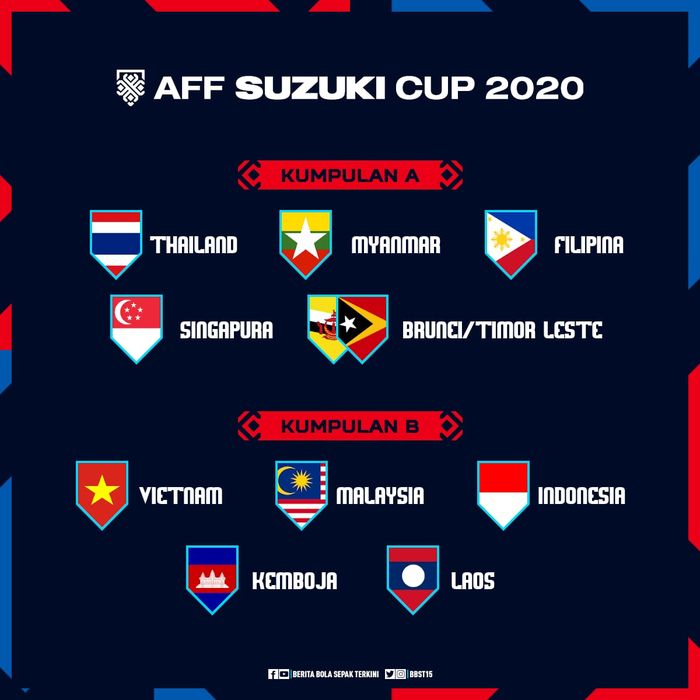 Hasil drawing Piala AFF 2020. 