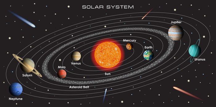 Celah tersebut terdapat di dekat lokasi sabuk asteroid sekitar 4.567 miliar tahun yang lalu