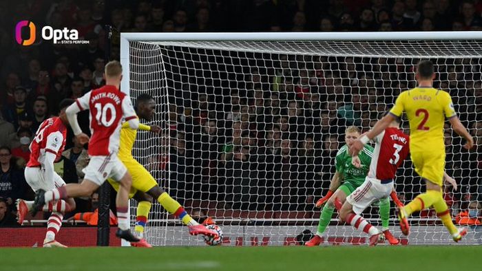 Penyerang Crystal Palace, Christian Benteke, mencetak gol ke gawang Arsenal di Emirates Stadium dalam laga pekan ke-8 Liga Inggris 2021-2022, Senin (18/10/2021) waktu setempat atau Selasa pukul 02.00 WIB. 