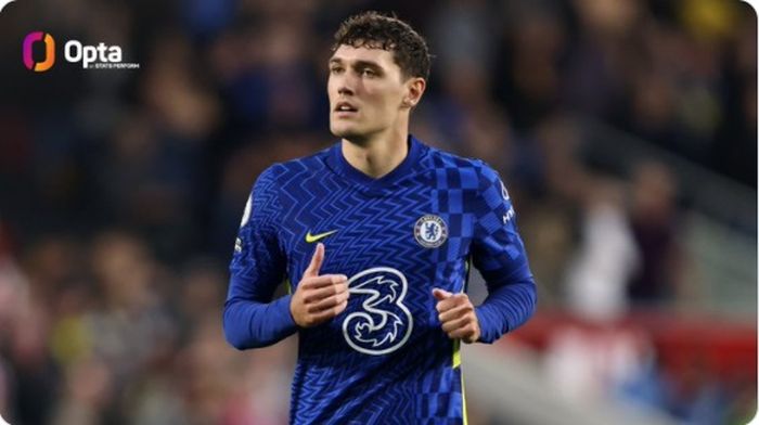 Bek Chelsea, Andreas Christensen.