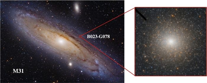 Panel kiri menunjukkan gambar galaksi tetangga terdekat Bima Sakti, Galaksi Andromeda, juga dikenal sebagai Messier 31 (M31) dengan kotak merah dan sisipan yang menunjukkan lokasi dan gambar B023-G78 tempat lubang hitam ditemukan.