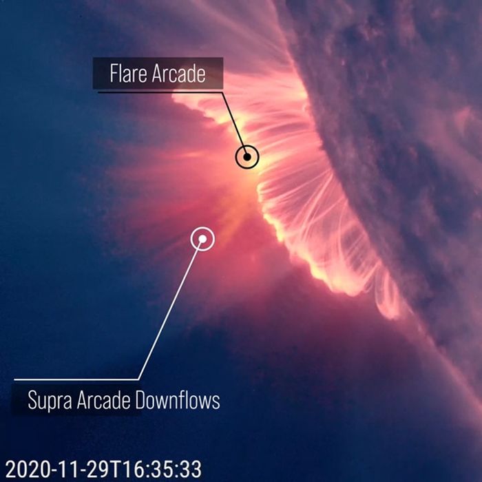 Atmospheric Imaging Assembly (AIA) di atas Solar Dynamics Observatory NASA menangkap aliran bawah supra-arcade dalam suar matahari yang terjadi pada 29 November 2020.