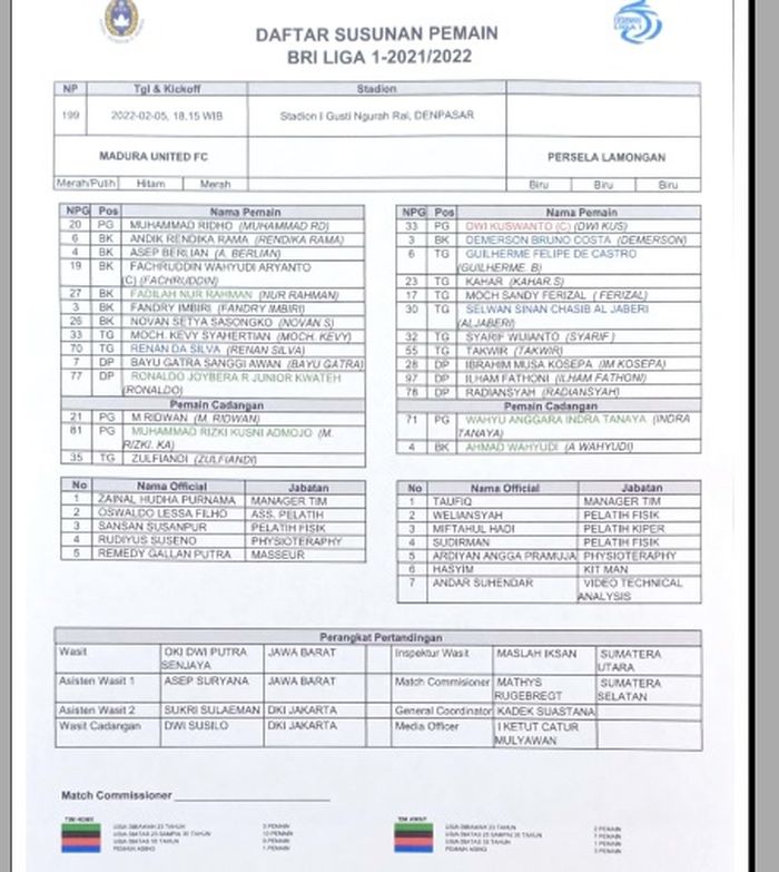 Daftar susunan pemain Madura United Vs Persela Lamongan