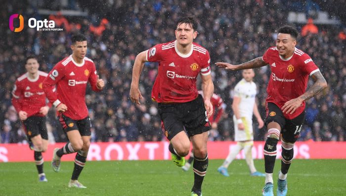 Para pemain Manchester United merayakan gol yang dicetak Harry Maguire ke gawang Leeds United pada pekan ke-26 Liga Inggris 2021-2022 di Stadion Elland Road, Minggu (20/2/2022).