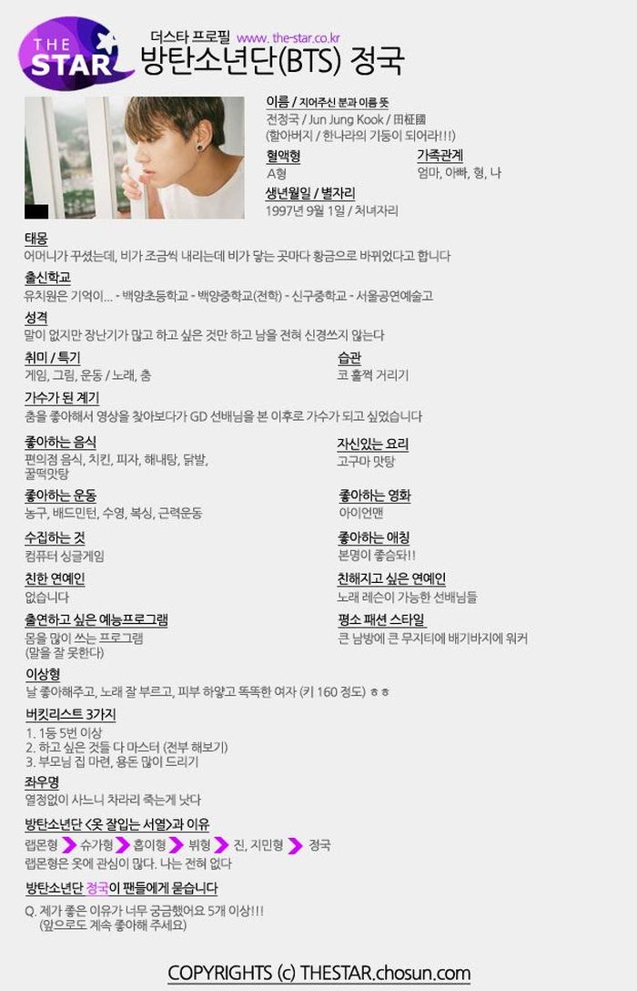 Profil Jungkook BTS era 'I Need U'