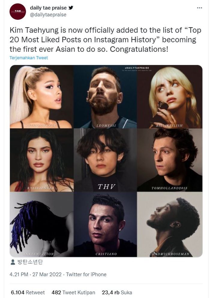  V BTS masuk ke dalam jajaran publik figur dunia yang memiliki jumlah likes terbanyak di Instagram.