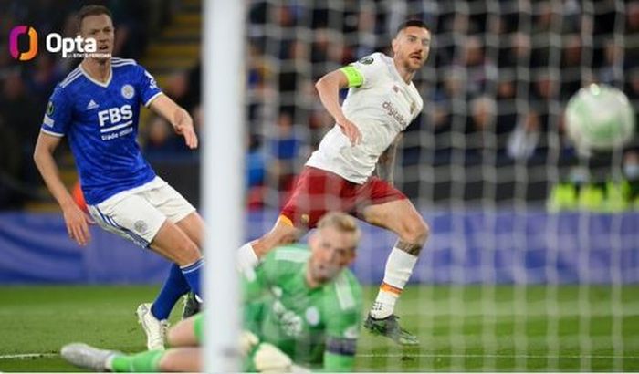 Gelandang AS Roma, Lorenzo Pellegrini, mencetak gol ke gawang Leicester City dalam laga leg pertama semifinal UEFA Conference League di Stadion King Power, Kamis (28/4/2022).