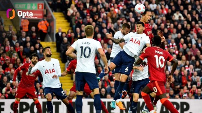 Duel Liverpool versus Tottenham Hotspur dalam laga pekan ke-36 Liga Inggris 2021-2022 di Stadion Anfield pada Sabtu (7/5/2022) waktu setempat atau Minggu pukul 01.45 WIB