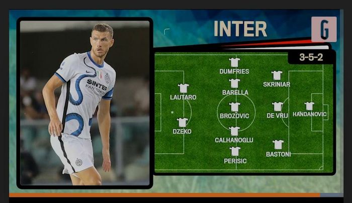 Prakiraan formasi Inter Milan melawan Juventus di final Coppa Italia (11/5/2022).