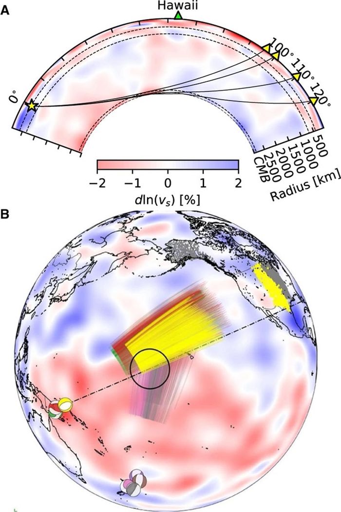 Peristiwa dan jalur gelombang Sdiff yang digunakan dalam penelitian ini. A) Penampang melintang yang mengiris pusat zona kecepatan ultra-rendah Hawaii, menunjukkan jalur sinar gelombang Sdiff pada 96°, 100°, 110°, dan 120° untuk model Bumi 1D PREM. Garis putus-putus dari atas ke bawah menandai 410 k