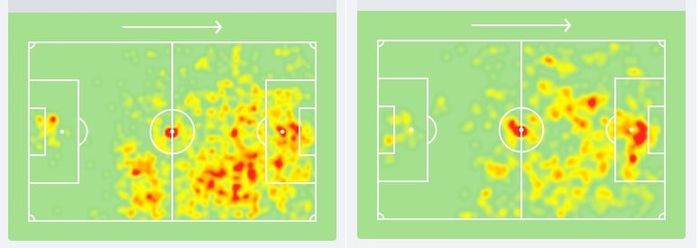 Komparasi heatmap Romelu Lukaku saat di Inter Milan 2020-2021 (kiri) dan Chelsea 2021-2022.