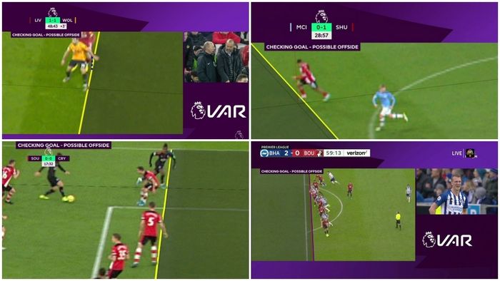 Akurasi VAR dapat ditingkatkan dengan menggunakan kamera dengan kecepatan frame rate yang lebih tinggi