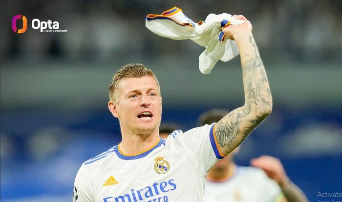 Toni Kroos sepakat untuk memperbarui kontraknya dengan Real Madrid hingga 30 Juni 2024 mendatang.