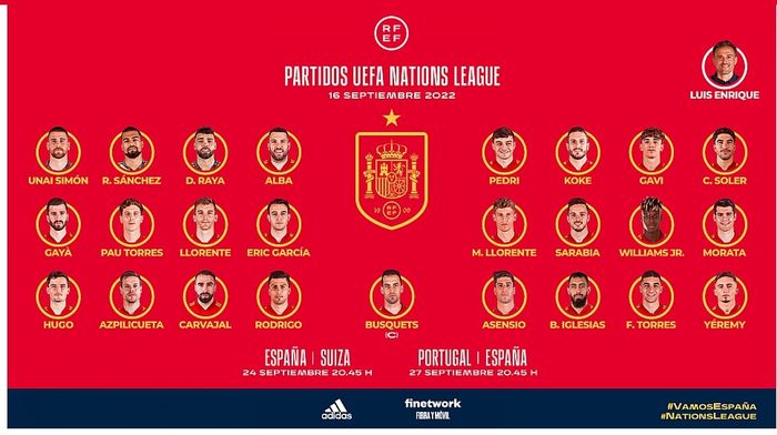 Skuad timnas Spanyol untuk laga UEFA Nations League, 24 dan 27 September 2022.