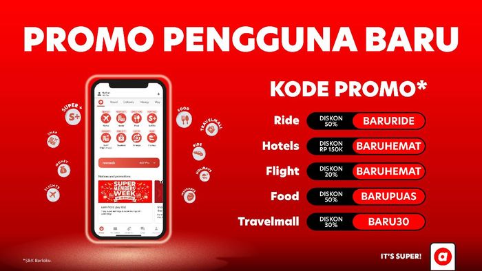 Promo airasia ride bagi pengguna baru