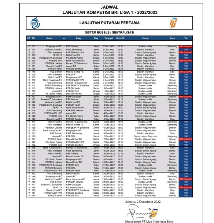 Jadwal Lengkap lanjutan Liga 1 2022-2023 dengan sistem bubble hingga putaran pertama selesai.