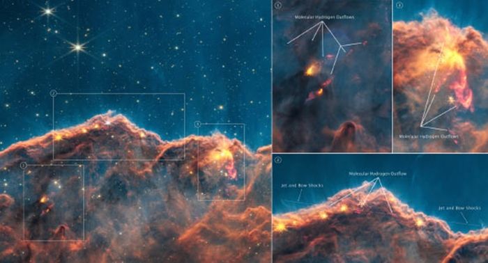 Gambar inframerah warna semu dari Teleskop Luar Angkasa James Webb ini menunjukkan tiga info dari Cosmic Cliffs untuk menyorot area spesifik guncangan dan aliran keluar di nebula.